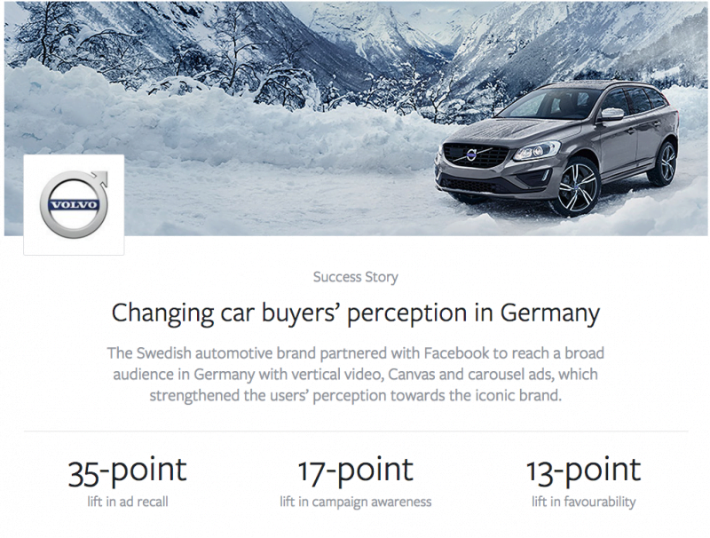 Volvo Germany Automotive Facebook Lead Ads