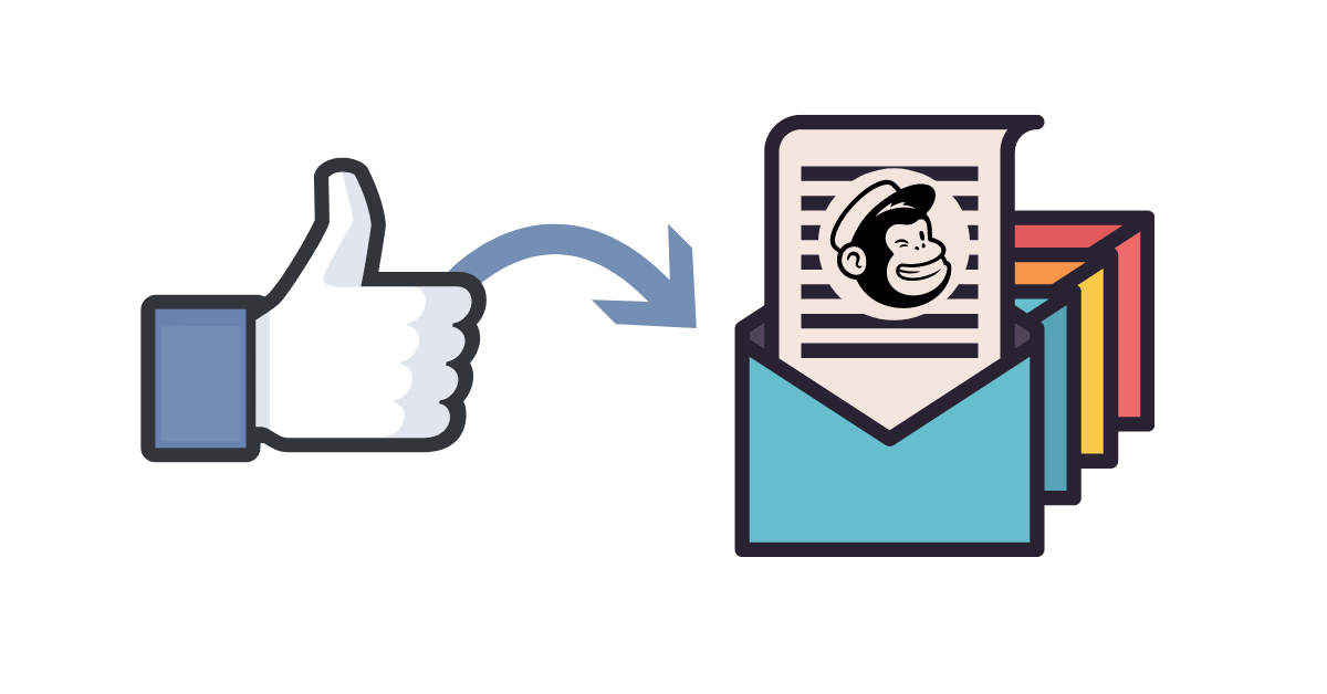 Facebook Leads to Mailchimp Customer Journey