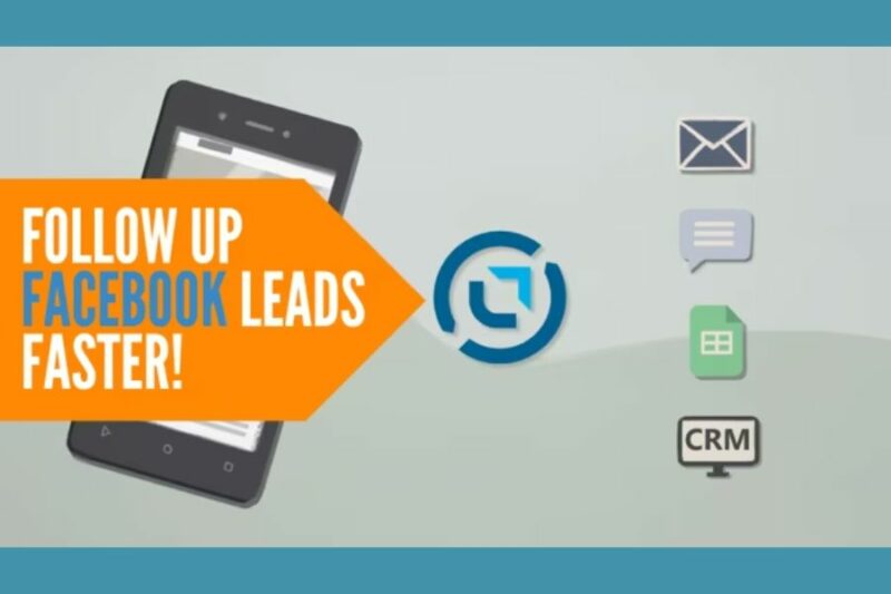 LeadSync CRM, email, SMS integration