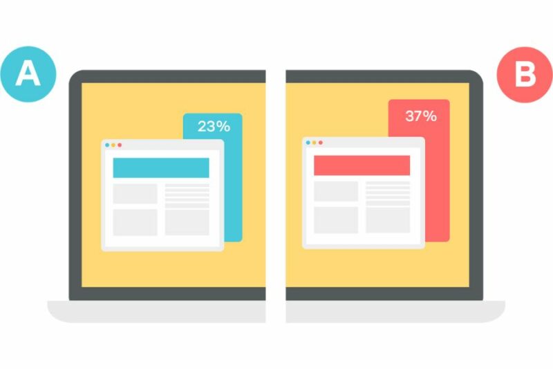 Facebook ads a/b testing