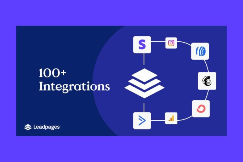 leadpages integrations