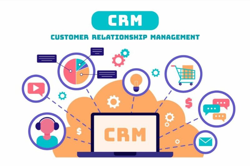 CRM lead management system