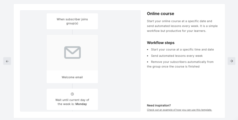 Mailerlite Automations interface