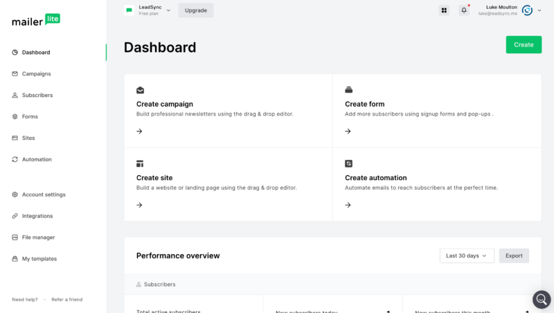 Mailerlite Dashboard